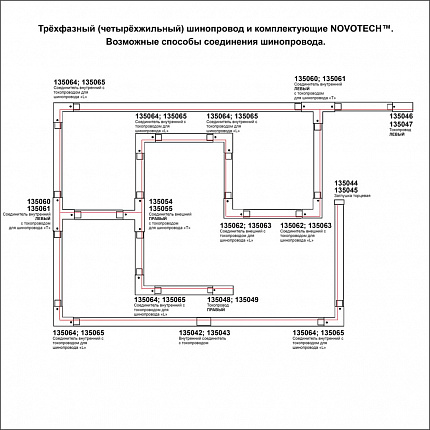 Трехфазный (четырехжильный) шинопровод 1м с токопроводом (адаптером) и заглушкой NOVOTECH 135037 PORT