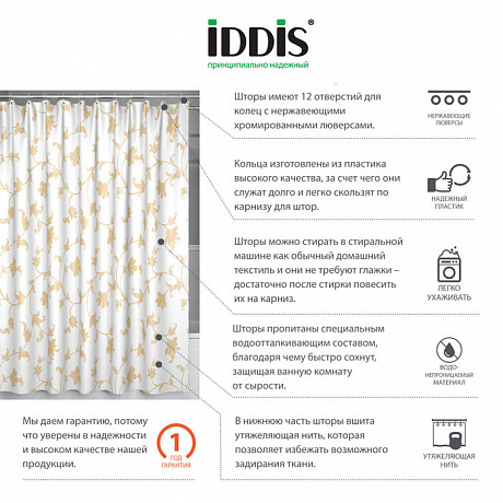 IDDIS Basic SCID131P