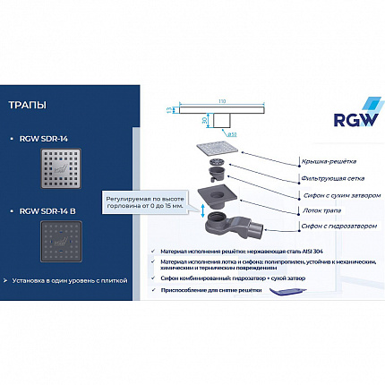 Душевой трап RGW SDR-14, 47211411-01