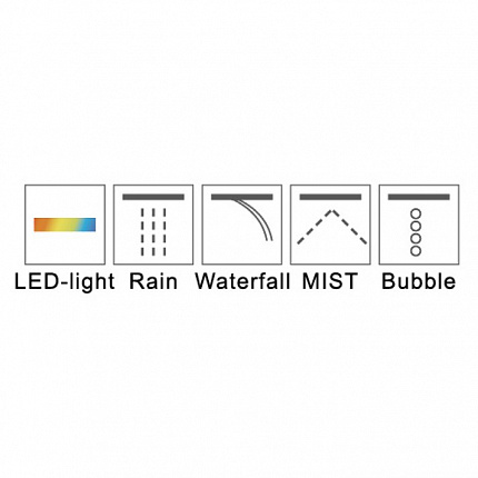 Верхний душ RGW Shower Panels 21140271-01 70x38 см