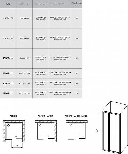 Дверь в нишу Ravak Supernova ASDP3-80 белая+Транспарент