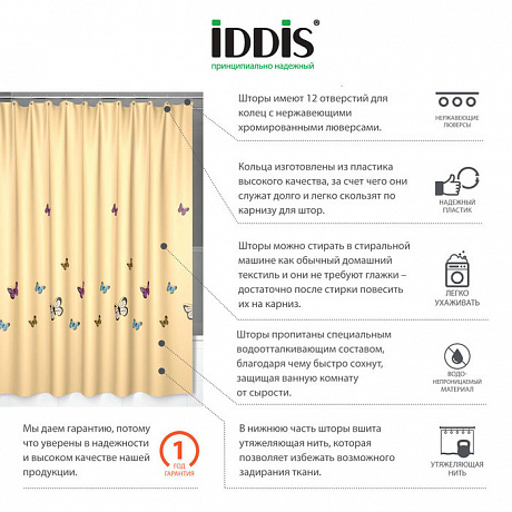 IDDIS Basic SCID033P