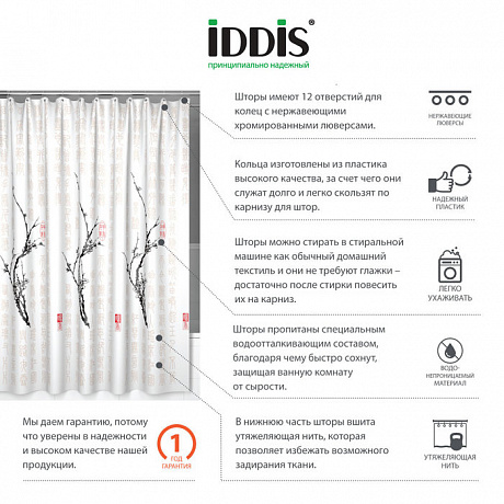 IDDIS Basic SCID100P