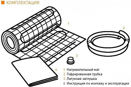 IQ FLOOR MAT PRO 5,0 кв.м. - теплый пол под плитку 200Вт/м²