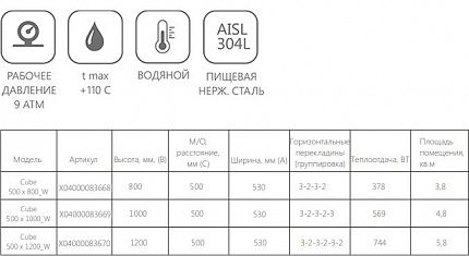 Водяной полотенцесушитель Ravak Cube 500x1200 X04000083670