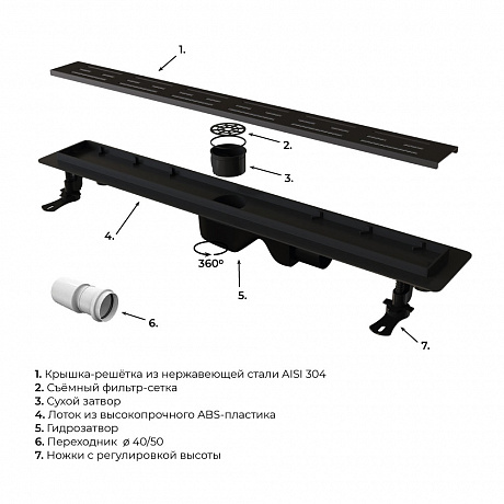 RGW Drain Leo 60213060-04