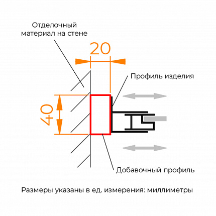 Профиль добавочный RGW  33270820-04 20x40x2000 см