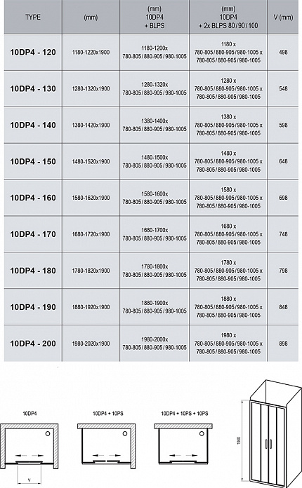 Дверь в нишу Ravak 10° 10DP4-120 блестящий + транспарент