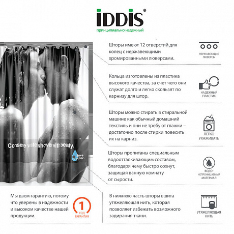 IDDIS Basic SCID160P