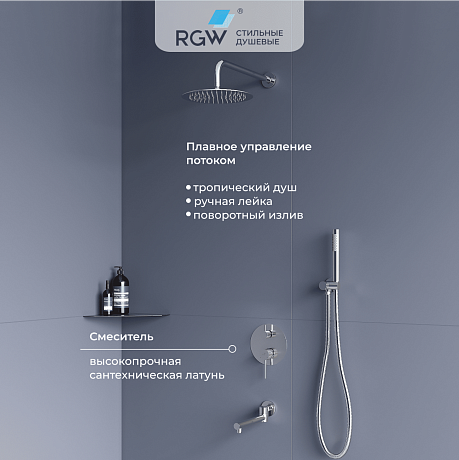 RGW Shower Panels 51140855-01
