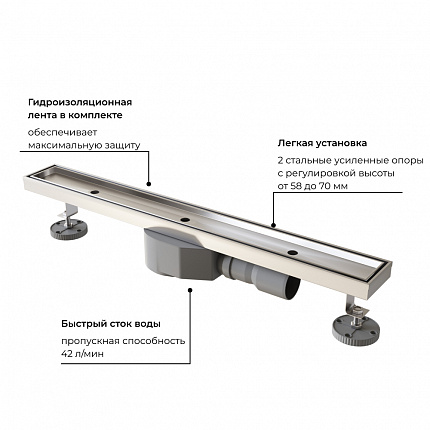 Душевой трап RGW SDR 21210810-011 1000 см