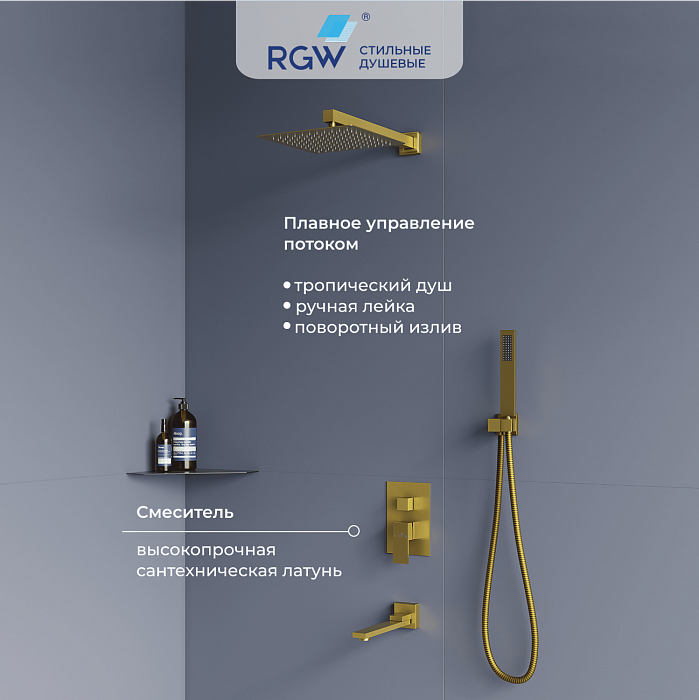 Комплект RGW Shower Panels 51140856-06  см