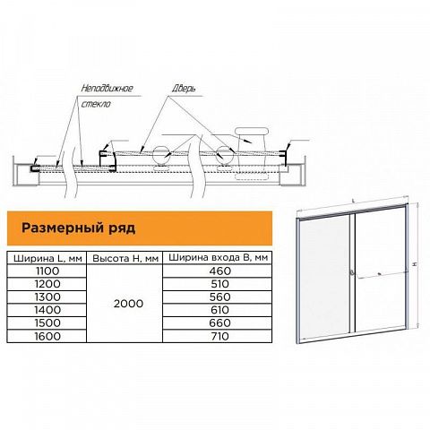 Радомир  1-63-6-0-0-1071