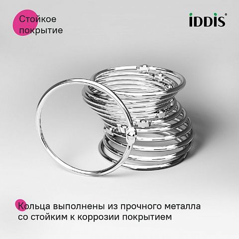 IDDIS  RM03CHOi15