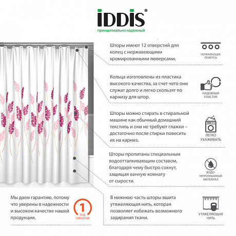 IDDIS Basic SCID120P