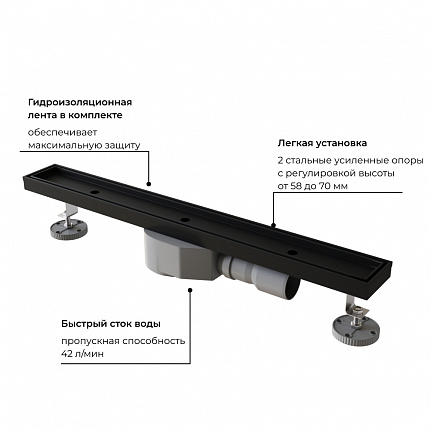 Душевой трап RGW SDR 21210810-014 1000 см